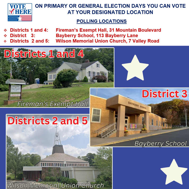 2024 Primary Election Polling Locations